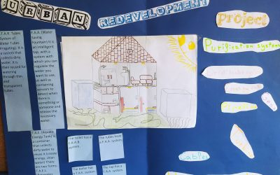 «Descubriendo el poder del agua: el proyecto interdisciplinar del alumnado de 1º ESO»